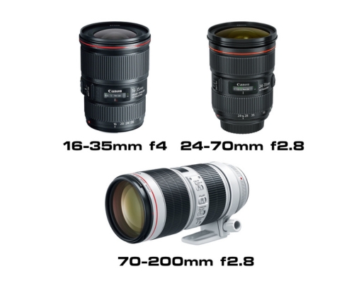 Canon EF Holy Trinity 3x Zoom Set-image